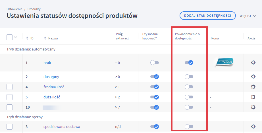 Aktywacja powiadomienia o dostępności na liście statusów dostępności produktów Panel administracyjny sklepu > Ustawienia > Produkty > Statusy dostępności produktów > Powiadomienie o dostępności
