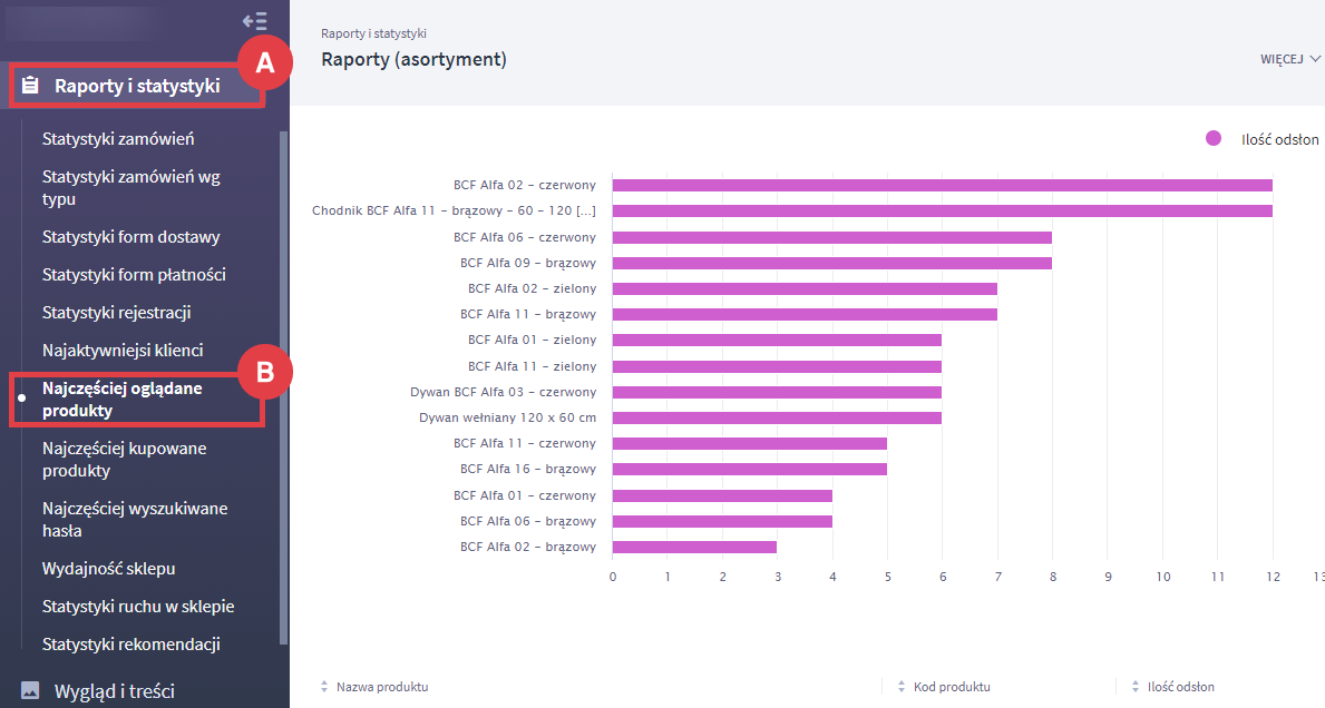 Panel administracyjny sklepu > Raporty i statystyki > Najczęściej oglądane produkty