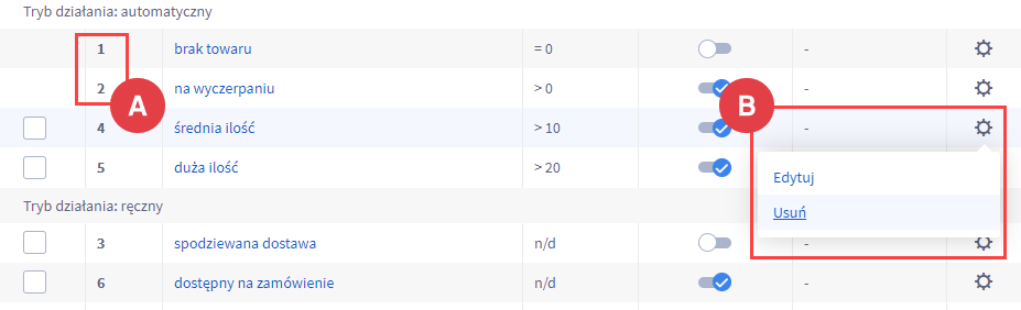 Lista statusów dostępności Panel administracyjny > Ustawienia > Produkty > Statusy dostępności