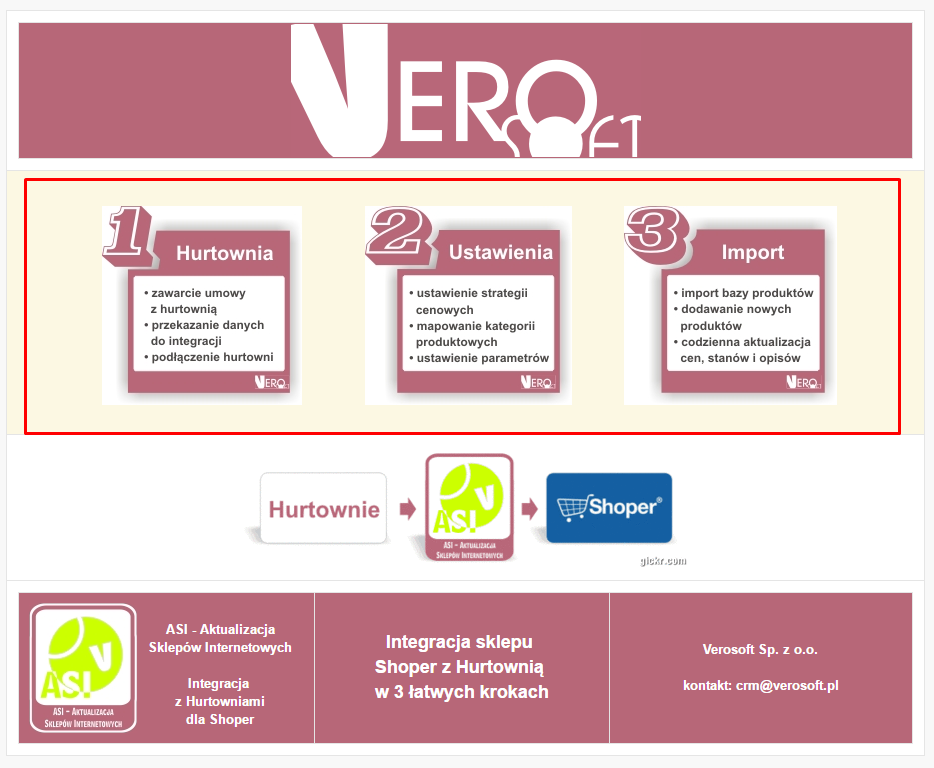 Panel administracyjny sklepu > Dodatki i integracje > Moje aplikacje > Integracja z hurtowniami ASI VeroSoft (1 hurtownia) > Konfiguracja