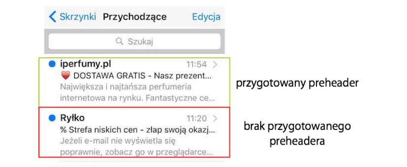 Przykład przygotowanego preheadera Porównanie wiadomości z przygotowanym preheaderem i bez niego