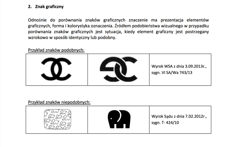 Zasady porównania znaków graficznych Jak porównywane są znaki graficzne?