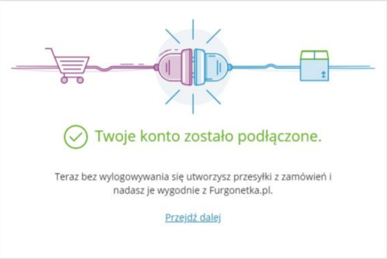Informacja po podłączeniu konta Panel administracyjny > Dodatki i integracje > Moje aplikacje > połączenie konta
