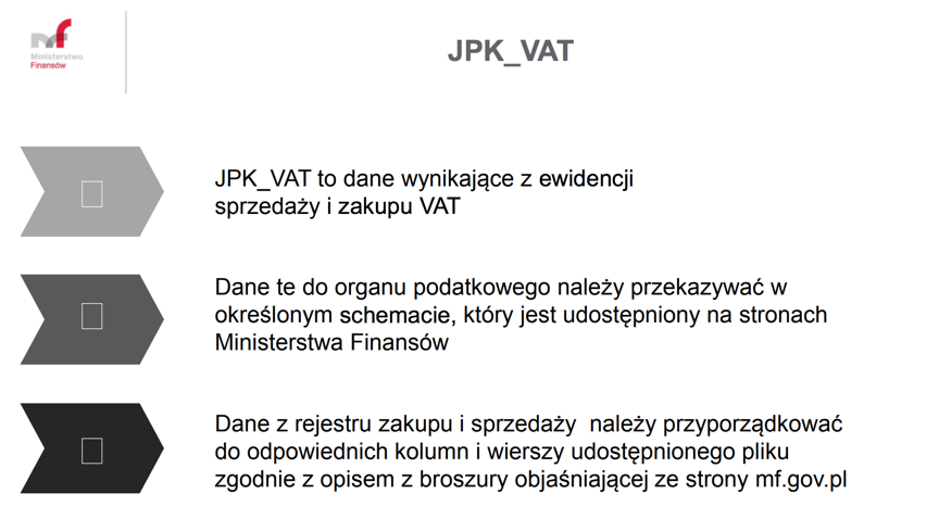 JPK_VAT to dane wynikające z ewidencji sprzedaży i zakupu VAT