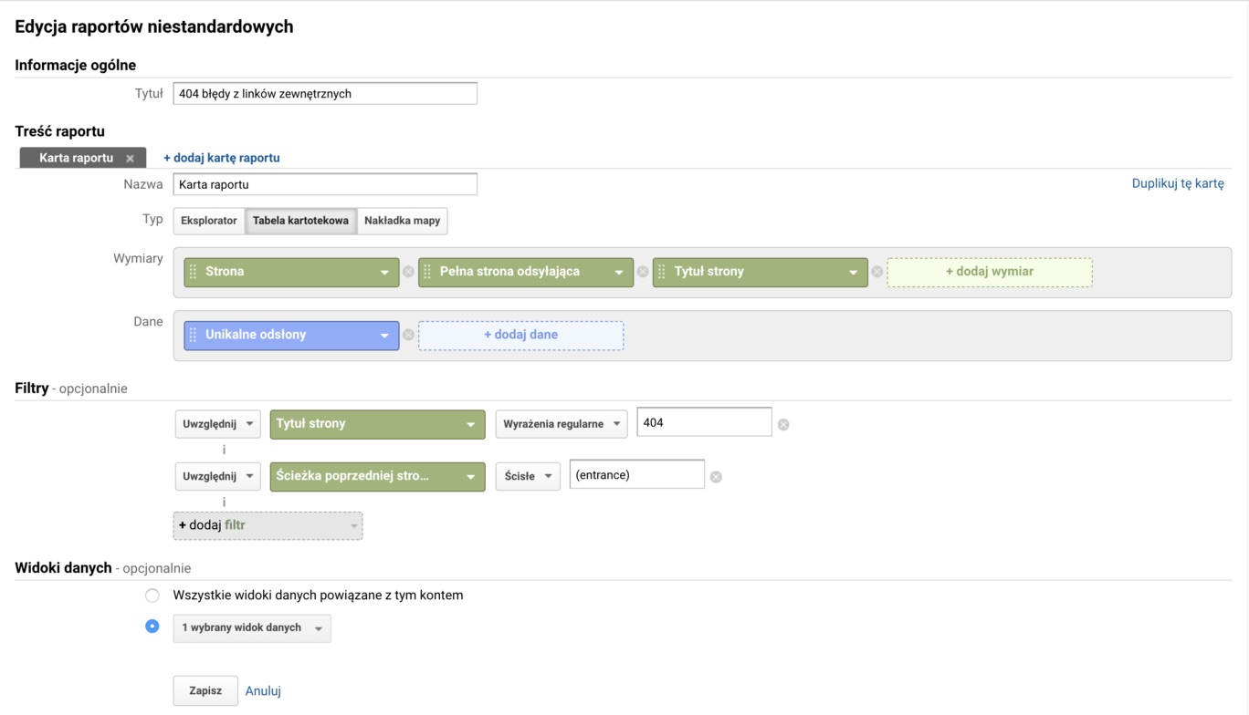 Jak skonfigurować raport niestandardowy w Google Analytics?