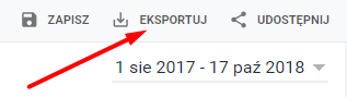 Eksport raportów w Google Analytics