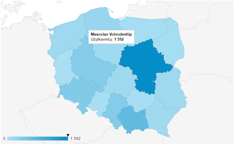 Statystyki odbiorców ze względu na lokalizacje
