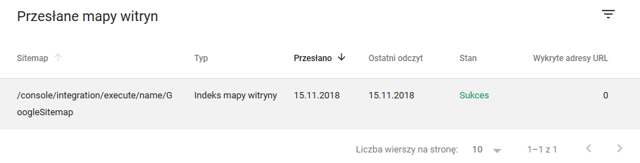 Po dodaniu mapy witryny zobaczysz status mapy, daty przesłania oraz odczytu, a także ilość zaindeksowanych linków URL Panel Google Search Console > Mapy witryn
