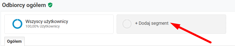 Google Analytics > Odbiorcy > Przegląd
