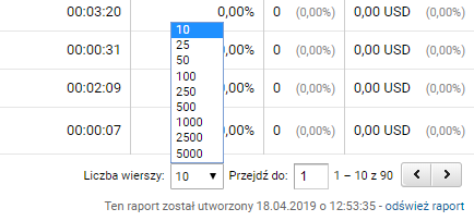 Zmiana ilości wyświetlonych stron w raporcie Google Analytics (paginacja) Jak zmienić ilość wyświetlanych stron na liście w Google Analytics?