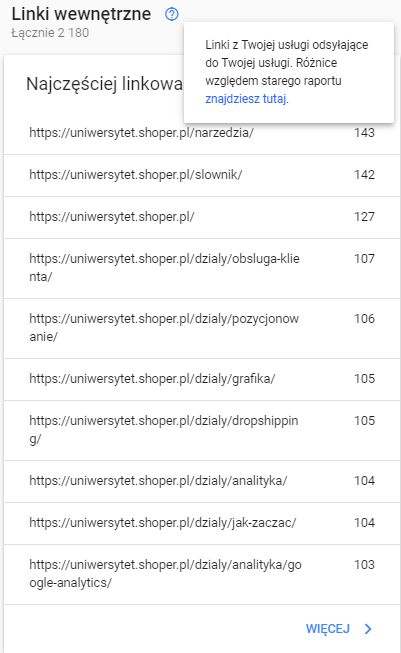 Przykładowa lista podstron z największą liczbą linków wewnętrznych. Przykład wykazu stron z największą liczbą linków wewnętrznych.