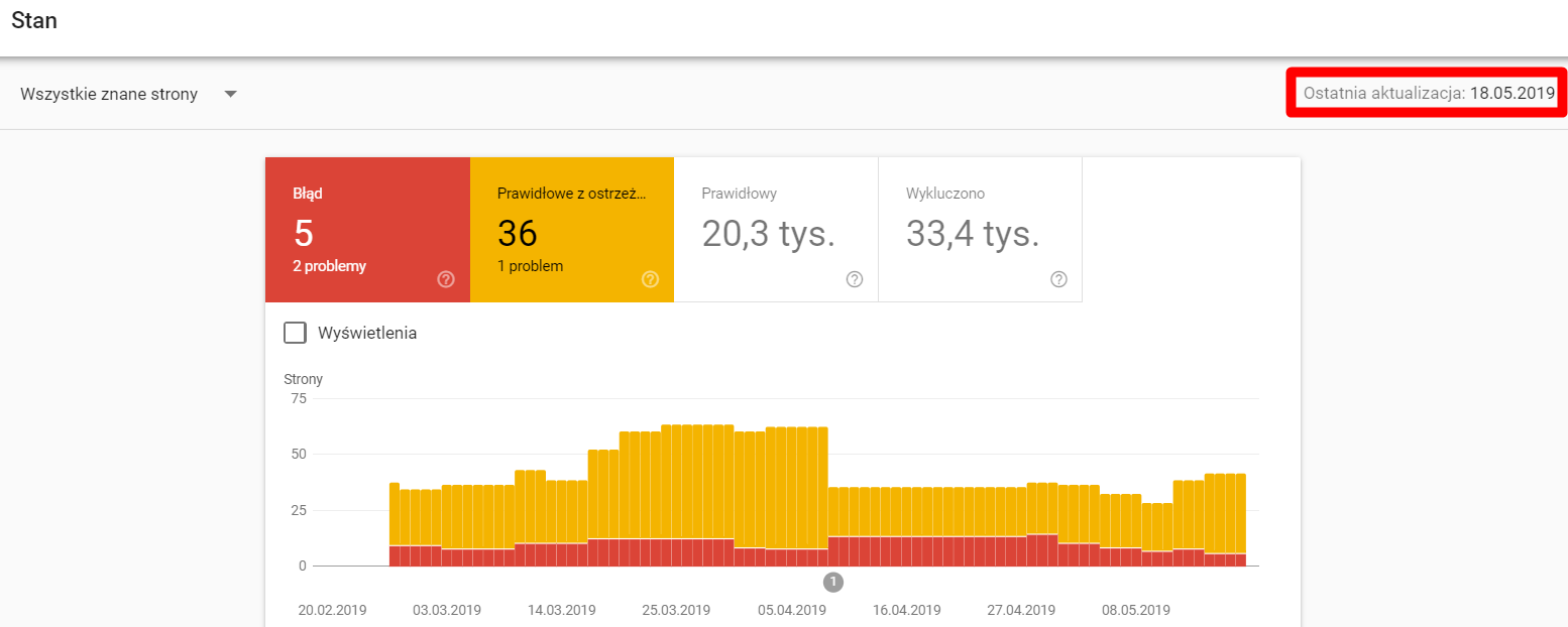 W prawym górnym rogu ekranu Google Search Console znajdziesz datę ostatniej aktualizacji raportu. Gdzie wyświetlana jest informacja o dacie ostatniej aktualizacji danych w Google Search Console?