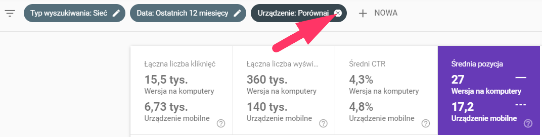 Kliknij krzyżyk przy filtrze, aby go wyłączyć. Usuwanie aktywnego filtru w Google Search Console