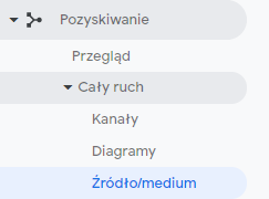 Google Analytics > Pozyskiwanie > Cały ruch > źródło/medium Google Analytics > Pozyskiwanie > Cały ruch > źródło/medium