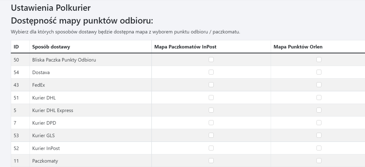 Panel administracyjny sklepu > Dodatki i integracje > Moje aplikacje > Polkurier.pl > Ustawienia