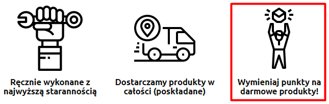 Moduł Info Ikony na stronie sklepu internetowego na platformie Shoper