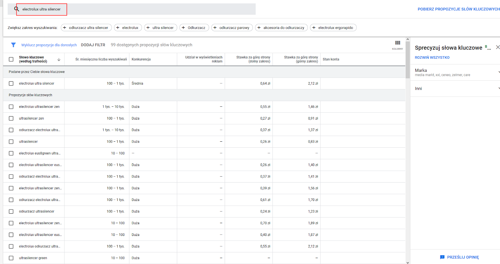 Przykładowe sugestie fraz kluczowych w planerze słów kluczowych od Google. Przykładowy ekran po uruchomieniu planera słów kluczowych od Google.