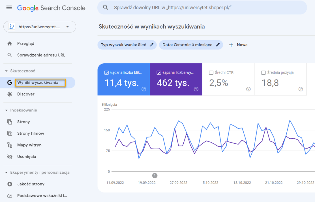 Przykładowe dane wyświetlane w Google Search Console Przykładowe dane wyświetlane w Google Search Console