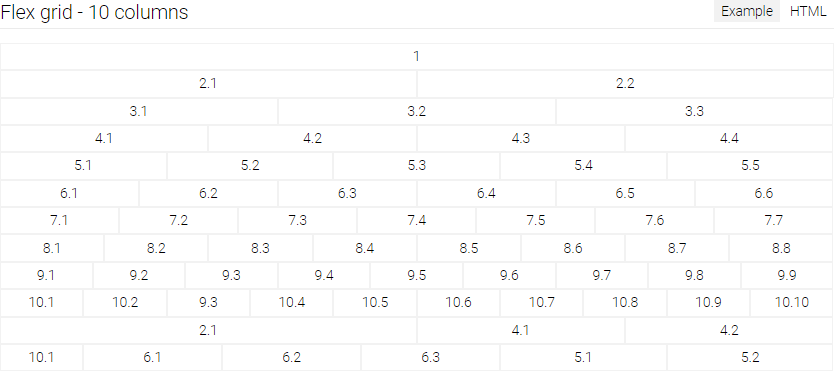 Schemat układu kolumn (Flex grid – 10 columns)