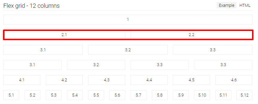 Schemat układu kolumn (Flex grid - 12 columns)