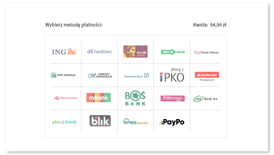 Paywall PayPo metody płatności