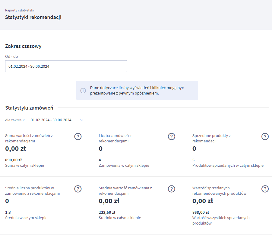 Widok statystyk rekomendacji produktowych Panel administracyjny > Raporty i statystyki > Statystyki rekomendacji