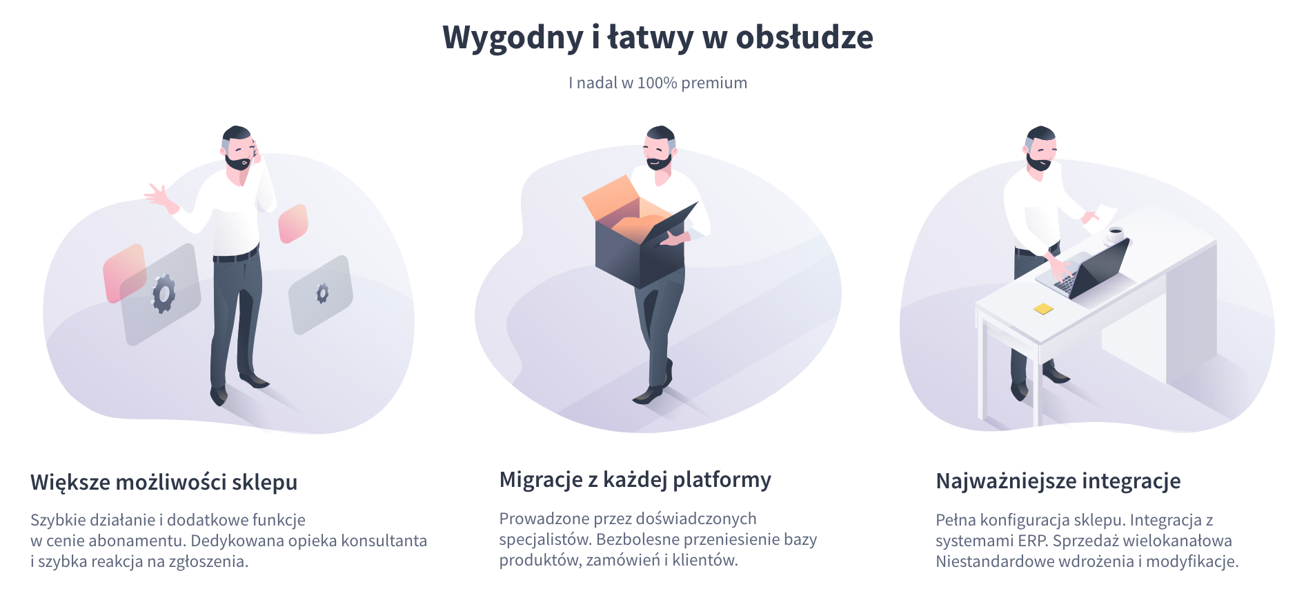 Wygodny i łatwy w obsłudze sklep internetowy na platformie Shoper
