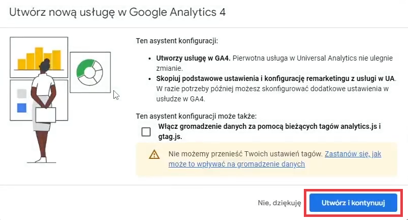 Panel Universal Google Analytics 