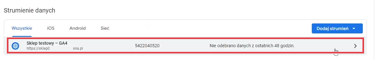 Panel Google Analytics 4