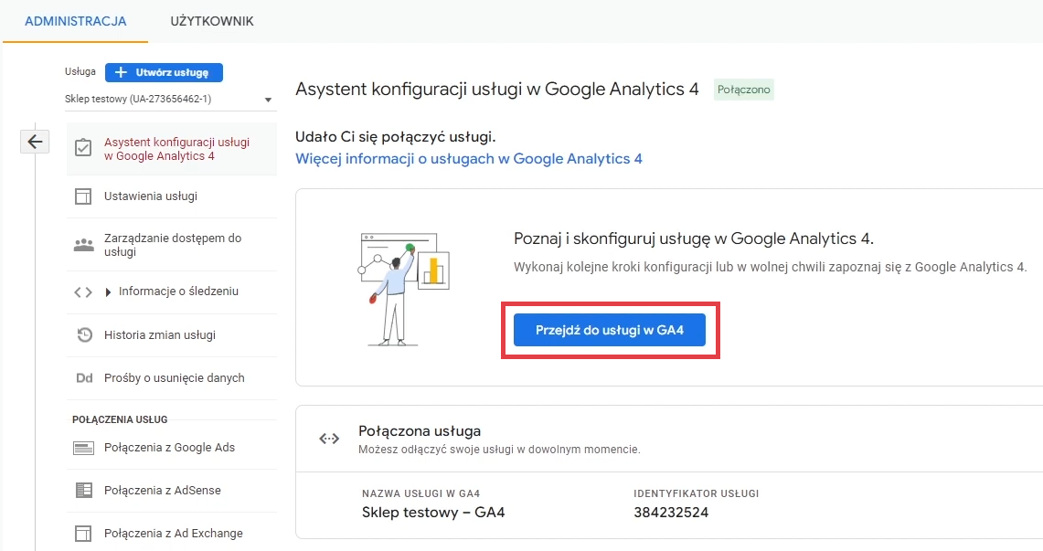 Panel Google Analytics 4