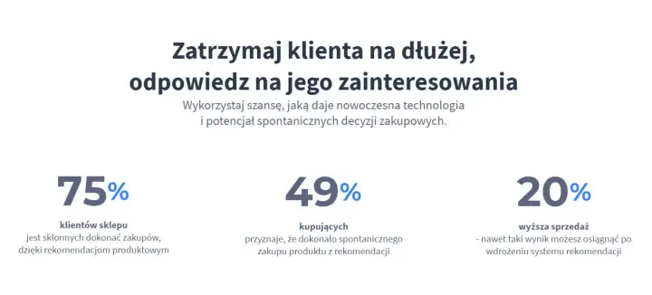 Dowiedz się jaki potencjał drzemie w programie Shoper Rekomendacje Shoper Rekomendacje > Zalety programu