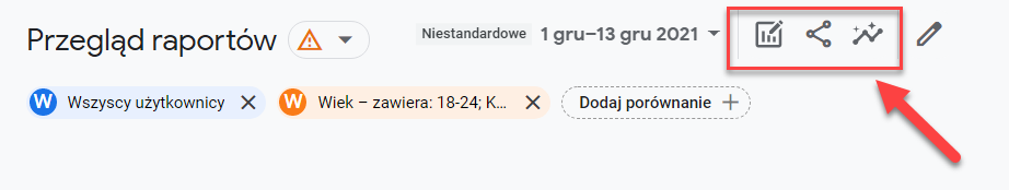 Opcje: edytor porównań, udostępnianie raportów, trendy