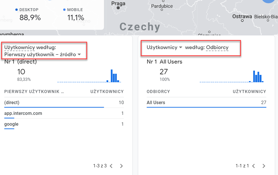 Jak zmienić raportowany wymiar w raportach: Czas rzeczywisty?