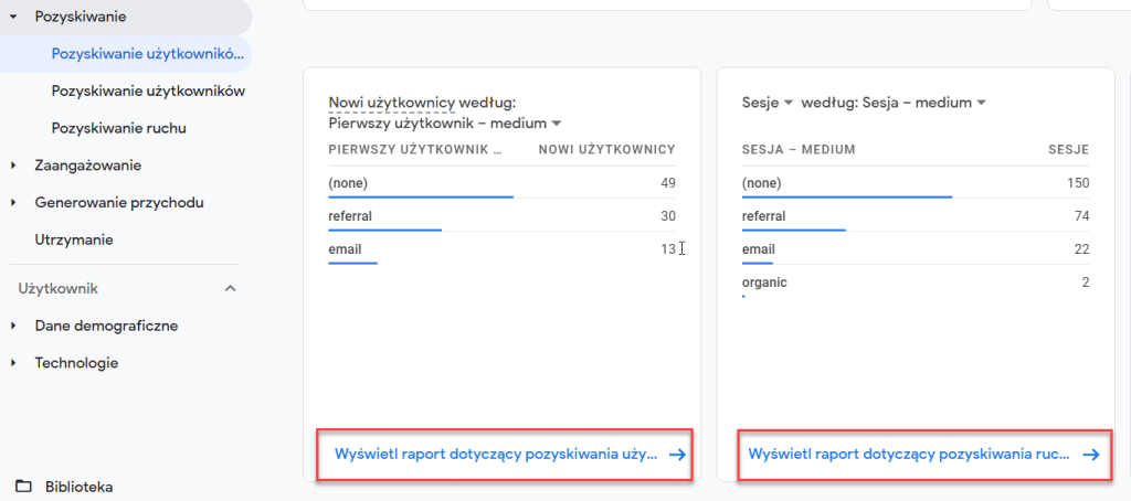 Wyświetlanie szczegółowych raportów pozyskiwania użytkowników oraz pozyskiwania ruchu