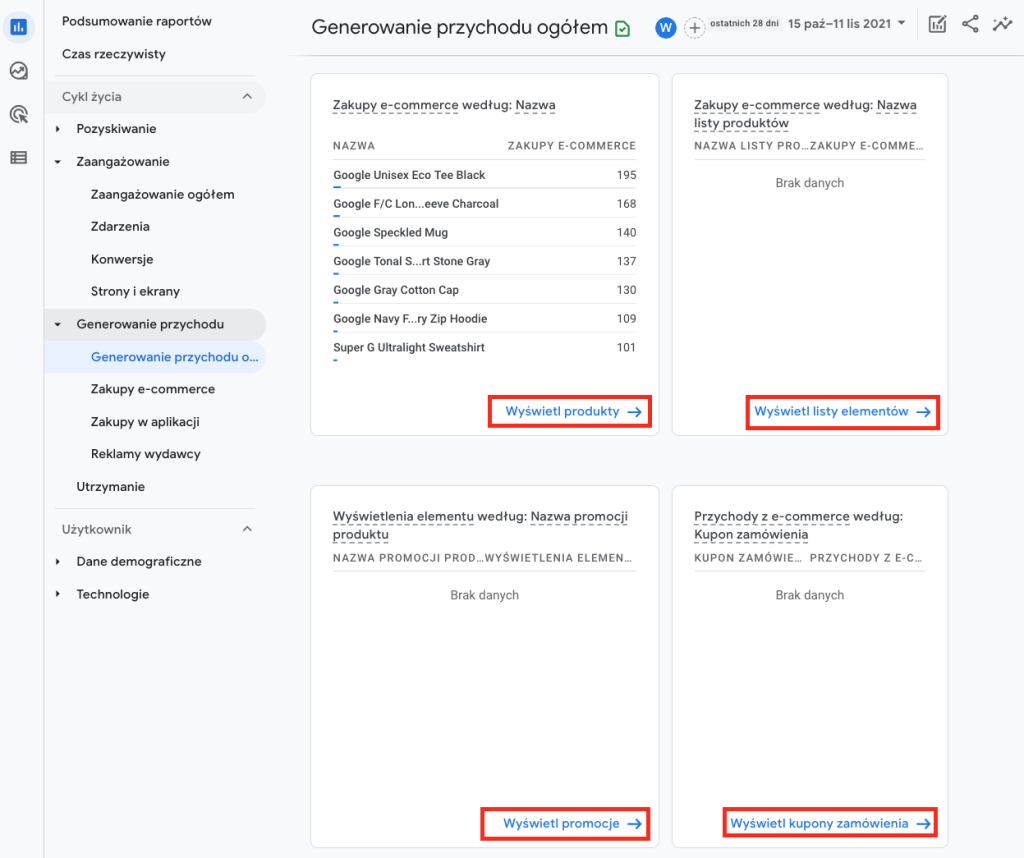 Raporty listy produktów,
transakcji wg listy produktów,
nazwy promocji,
wykorzystanych kuponów
