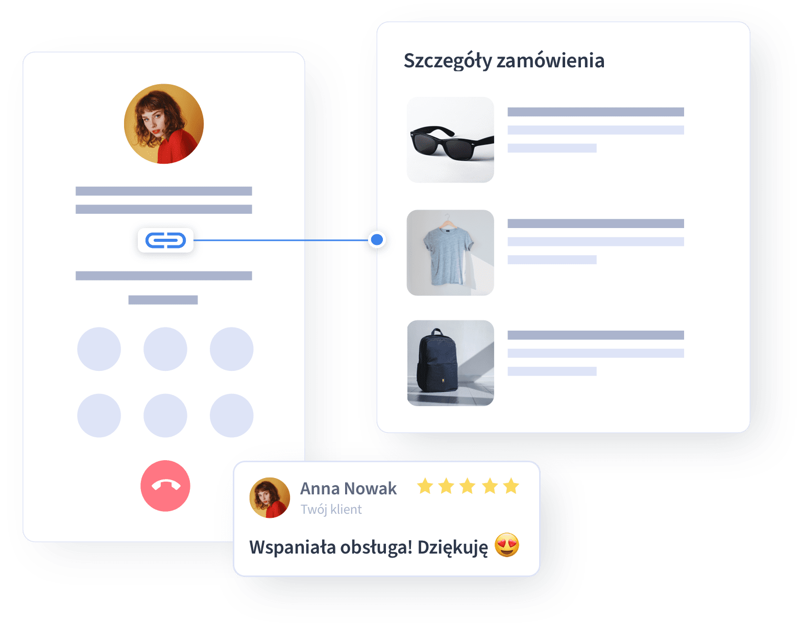 Jak działa aplikacja Shoper Connect?