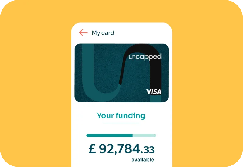 blog-Shoper-finansowanie-Uncapped-nowe