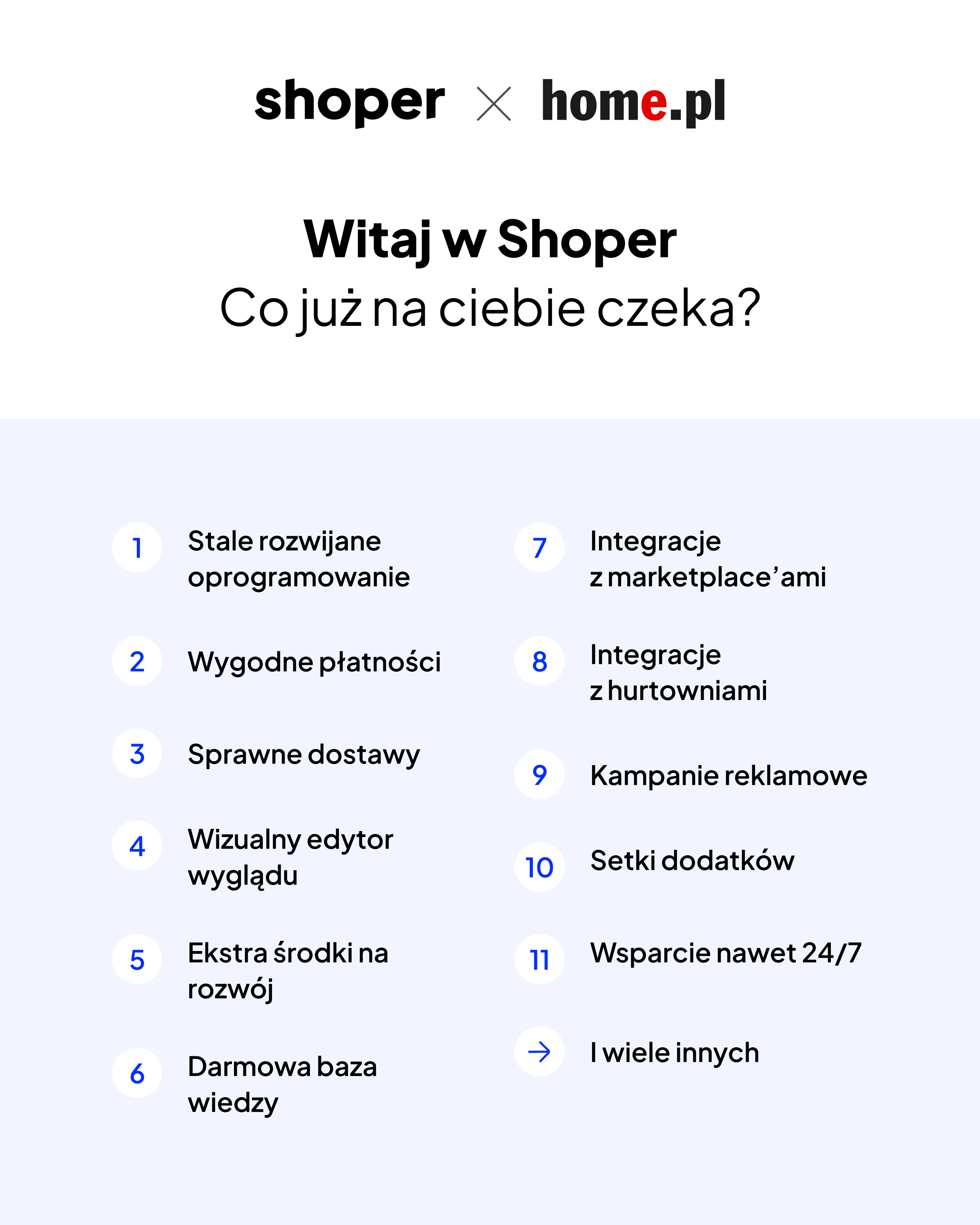blog-shoper-home-co-zyskujesz