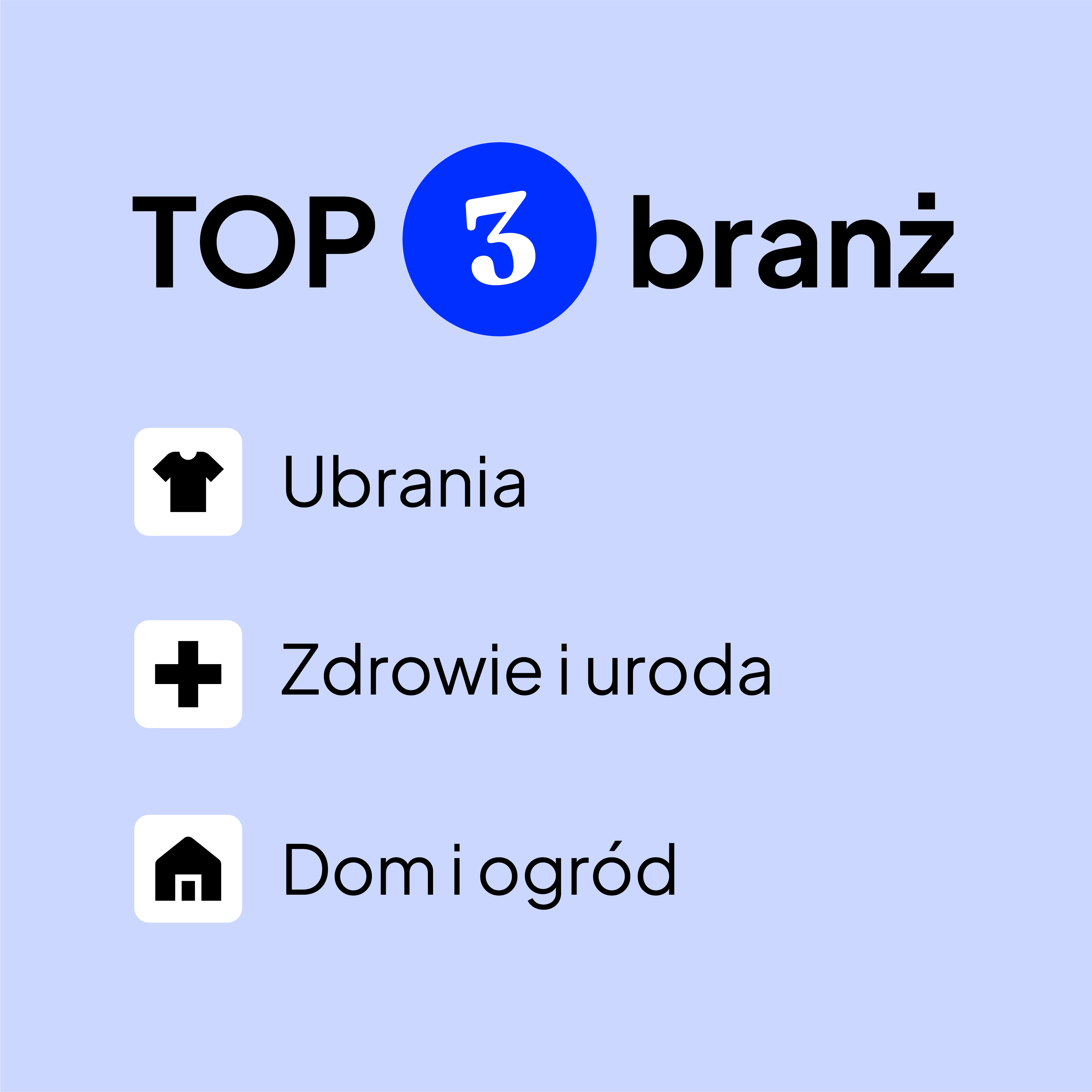 blog-Shoper-Black-Week-podsumowanie-TOP-branz