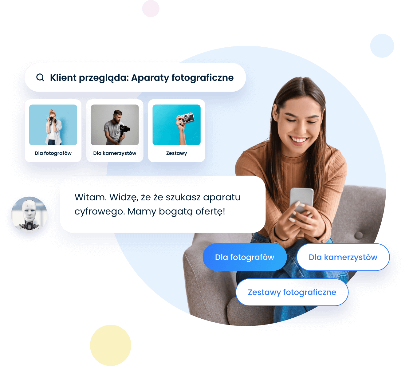 Blog-Shoper-aplikacja-Smartsupp-upsell