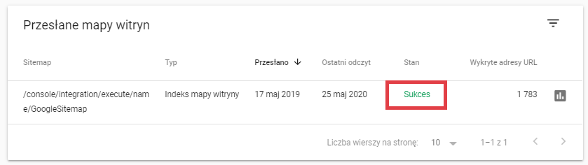 Google Search Console > Mapy witryn > Dodaj mapę witryny > Przesyłanie > Stan