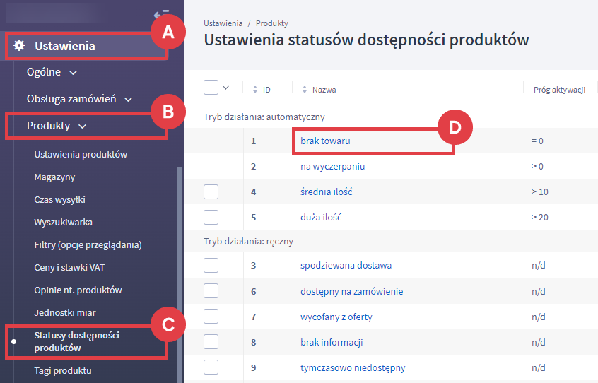 Panel administracyjny sklepu > Ustawienia > Produkty > Statusy dostępności produktów > Brak towaru