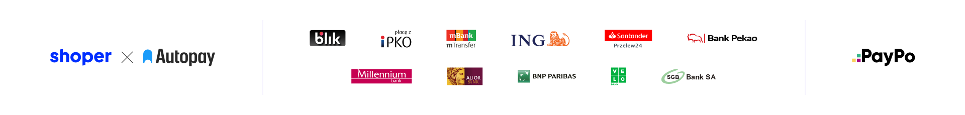 Baner Shoper Płatności Autopay + PayPo