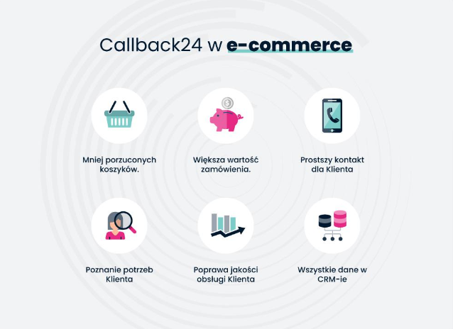 callback24-w-ecommerce