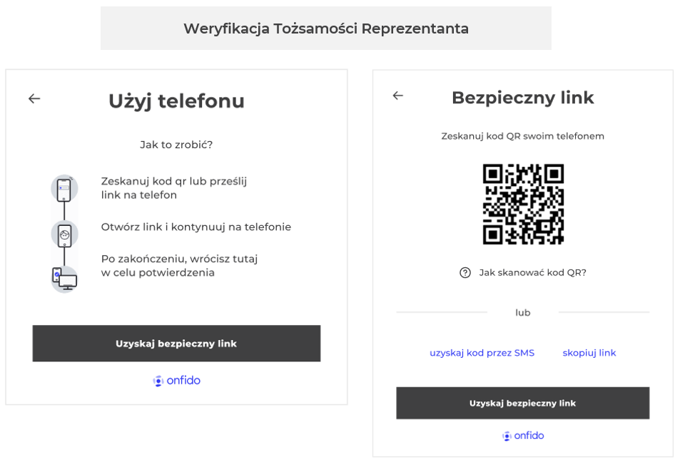 Weryfikacja Tożsamości Reprezentanta