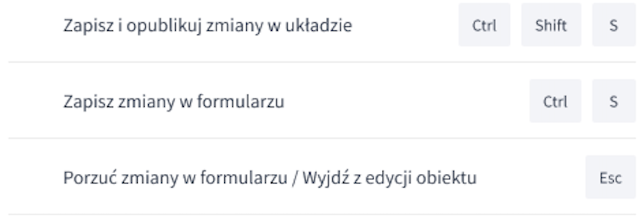 Skróty klawiszowe dostępne na urządzeniach z systemem operacyjnym Windows Shoper Visual Editor - skróty klawiszowe