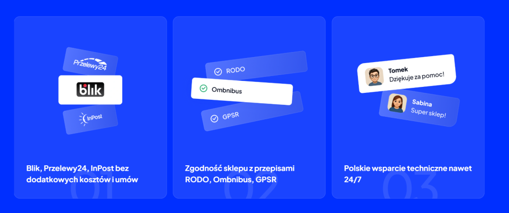 Integracje z BLIK, Przelewy24 i InPost, zgodność z przepisami RODO, Omnibus i GPSR oraz polskie wsparcie techniczne 24/7