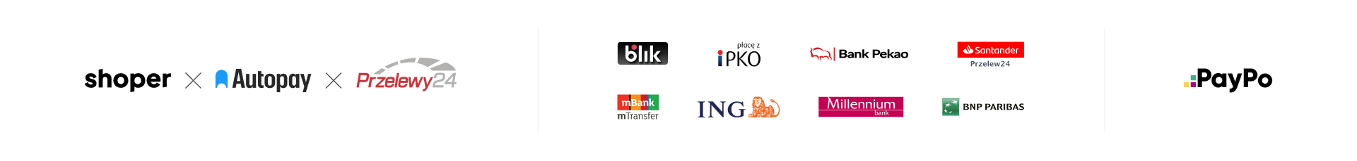 Baner Shoper Płatności Autopay i Przelewy24 z płatnościami odroczynymi PayPo