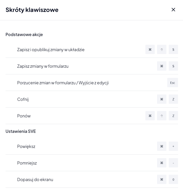 Legenda skrótów klawiszowych w edytorze szablonu Legenda skrótów klawiszowych w edytorze szablonu