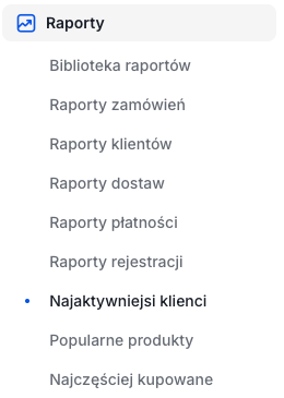 Lokalizacja najaktywniejszych klientów w panelu sklepu Shoper